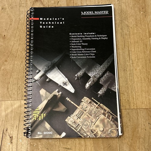 Testor usa model - usa, master