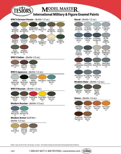 Testors model master - master, enamel